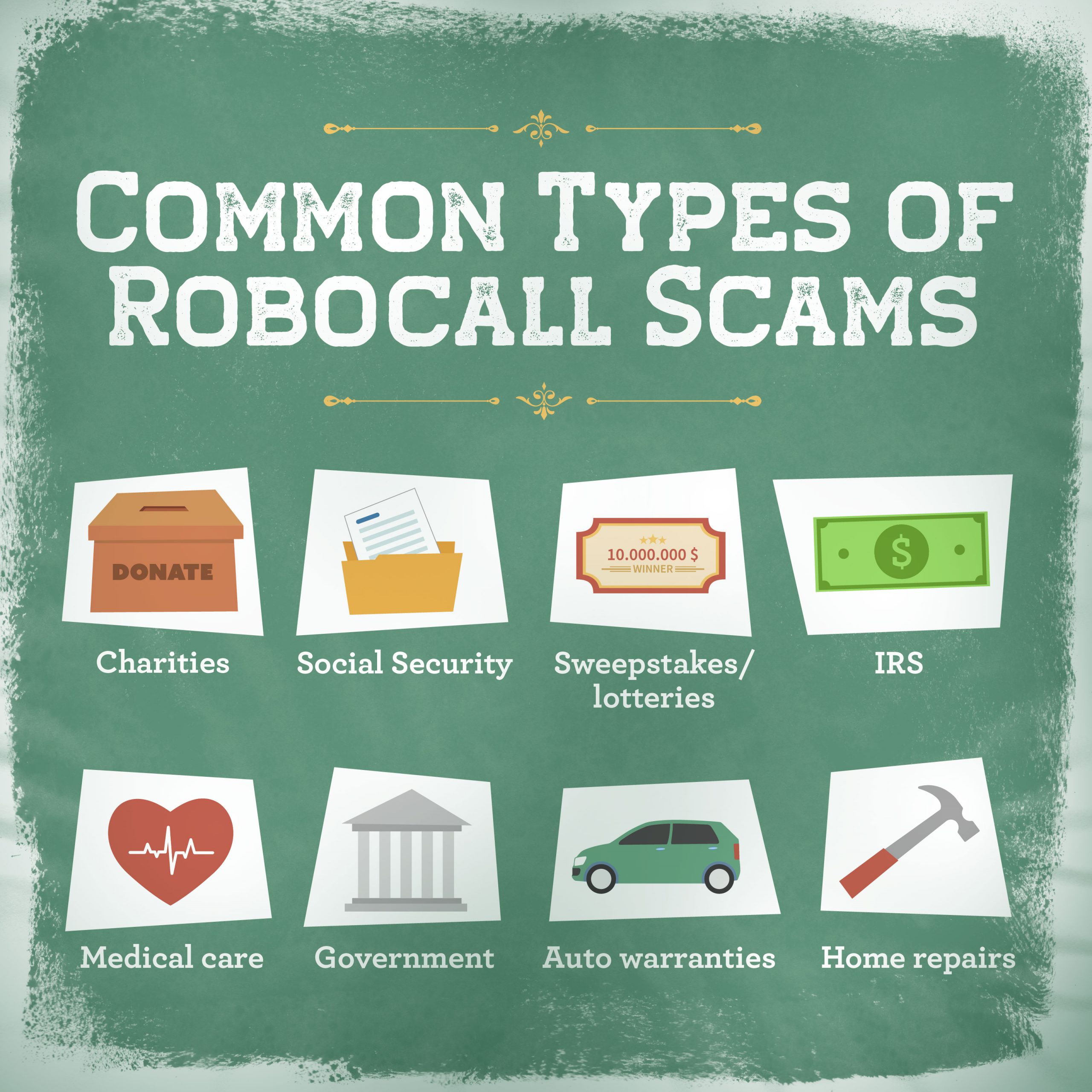 Graphic showing the different type of robocall scams including charities, social security, sweepstakes/lotteries, IRS, medical care, government, auto warranties and home repairs.